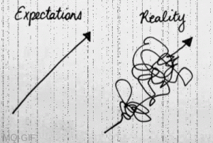 imagem representando expectativa x realidade