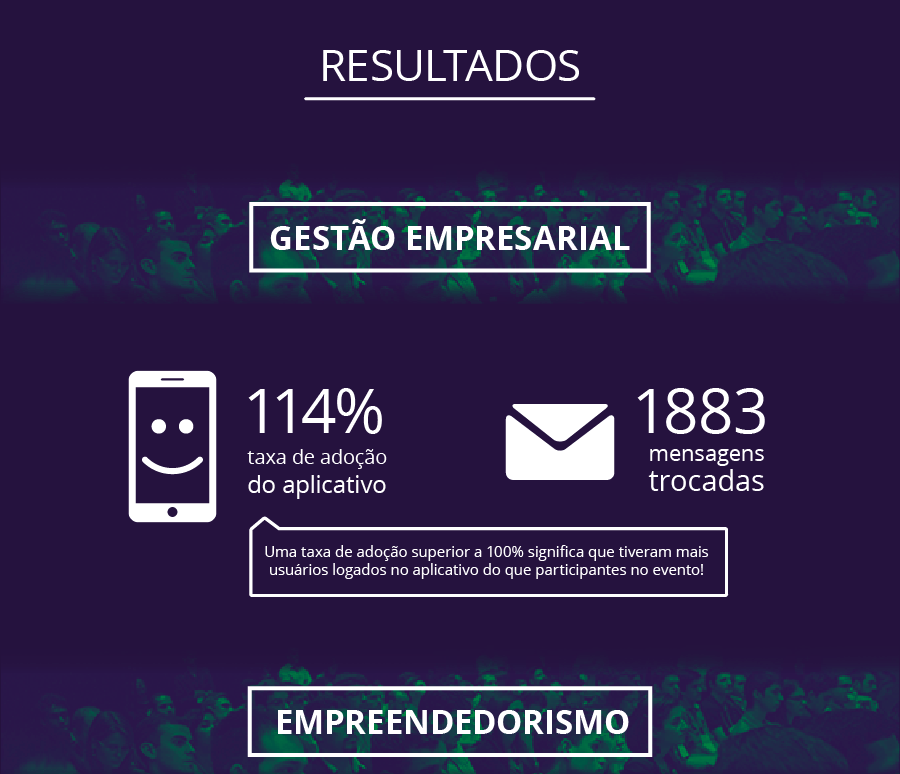 Infográfico do Estudo de Caso da Fundação Estudar 6 src=