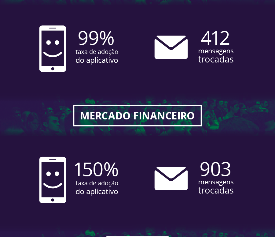 Infográfico do Estudo de Caso da Fundação Estudar 7 src=