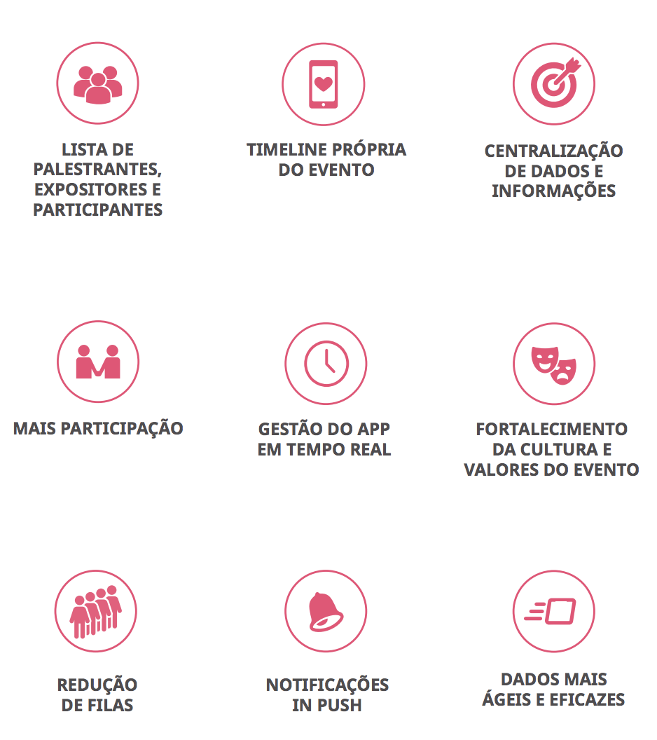 Benefícios da utilização do app no evento