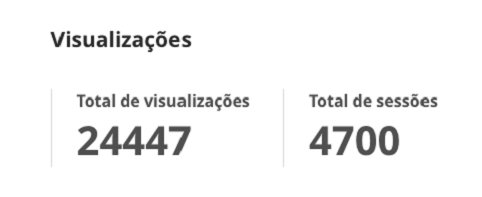 número de visualizações e sessões no aplicativo do evento