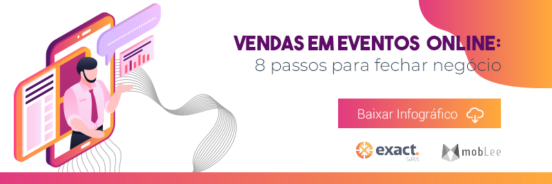 Vendas em eventos online