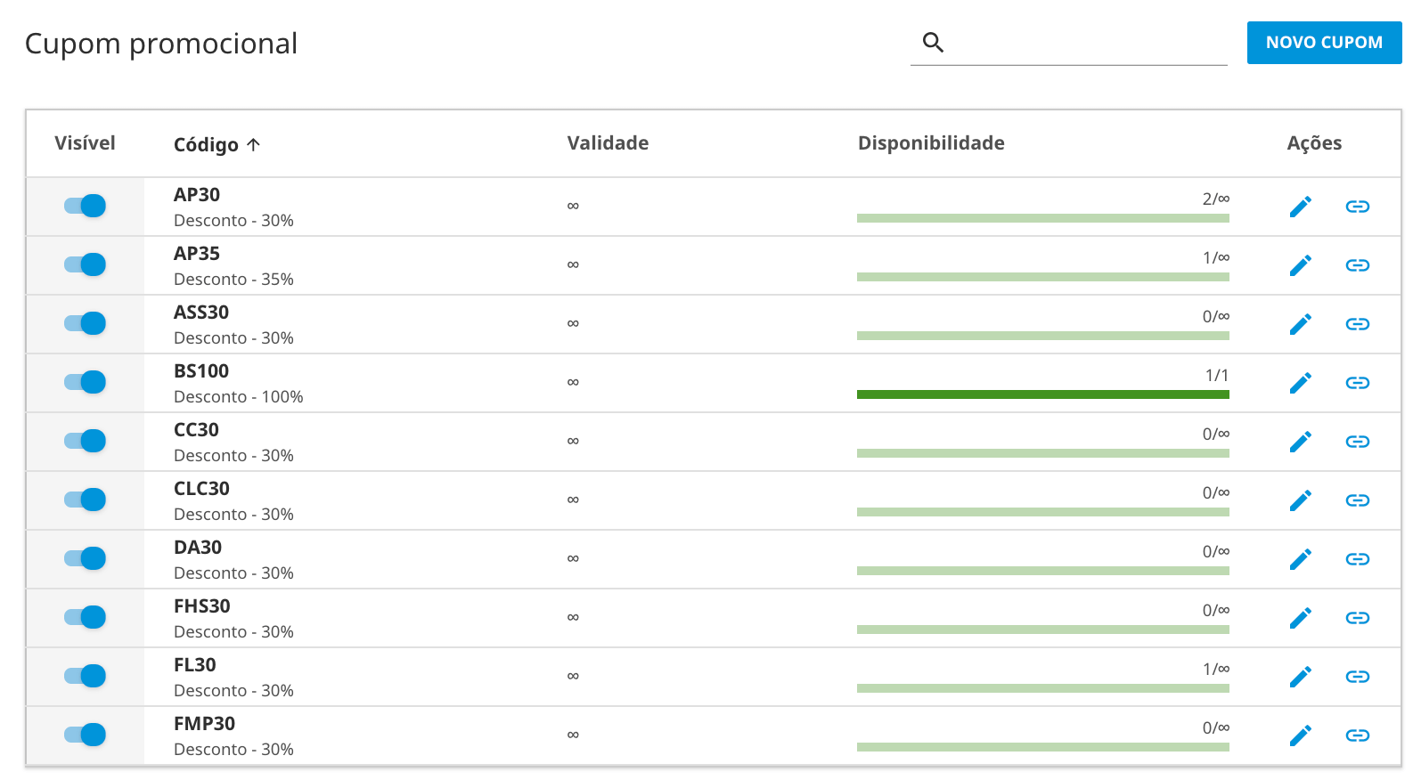 imagem do cupom de desconto na plataforma register para vender ingressos